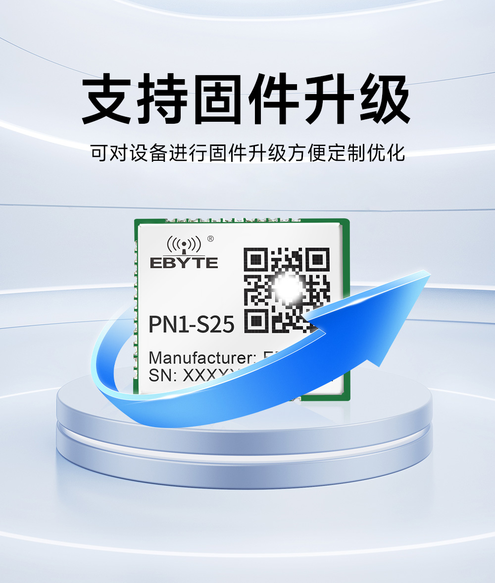 PN1-S25 貼片式Profinet網(wǎng)關(guān)模組  (15)