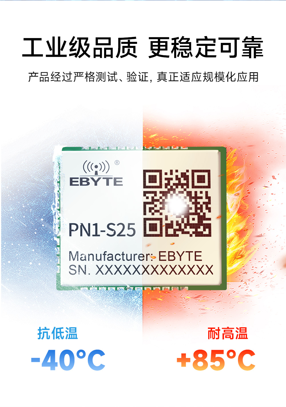 PN1-S25 貼片式Profinet網(wǎng)關(guān)模組  (12)