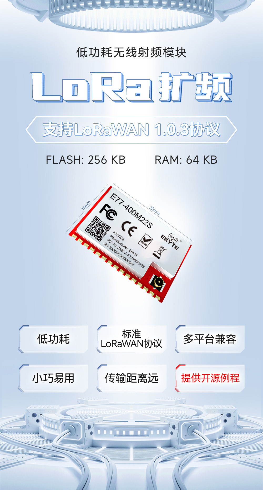 LoRaWAN協(xié)議LoRa擴(kuò)頻模塊