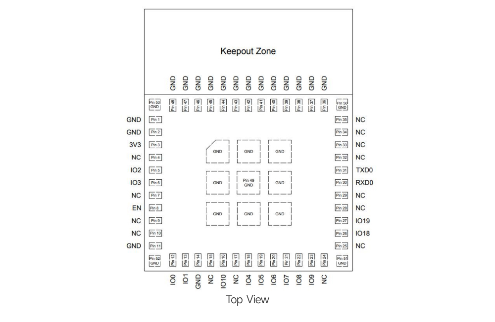 E101-C3MN4-PS E101-C3MN4-PS