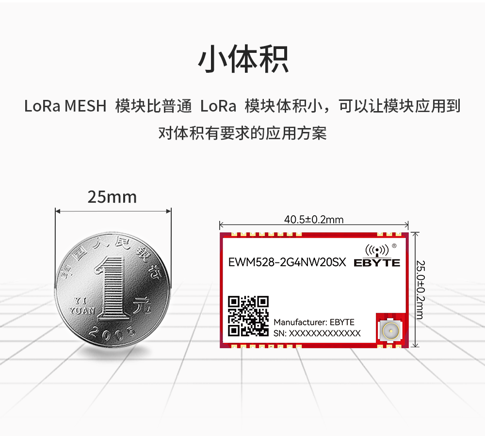 EWM528-2G4NW20SX 串口LoRa MESH組網(wǎng)模塊_10