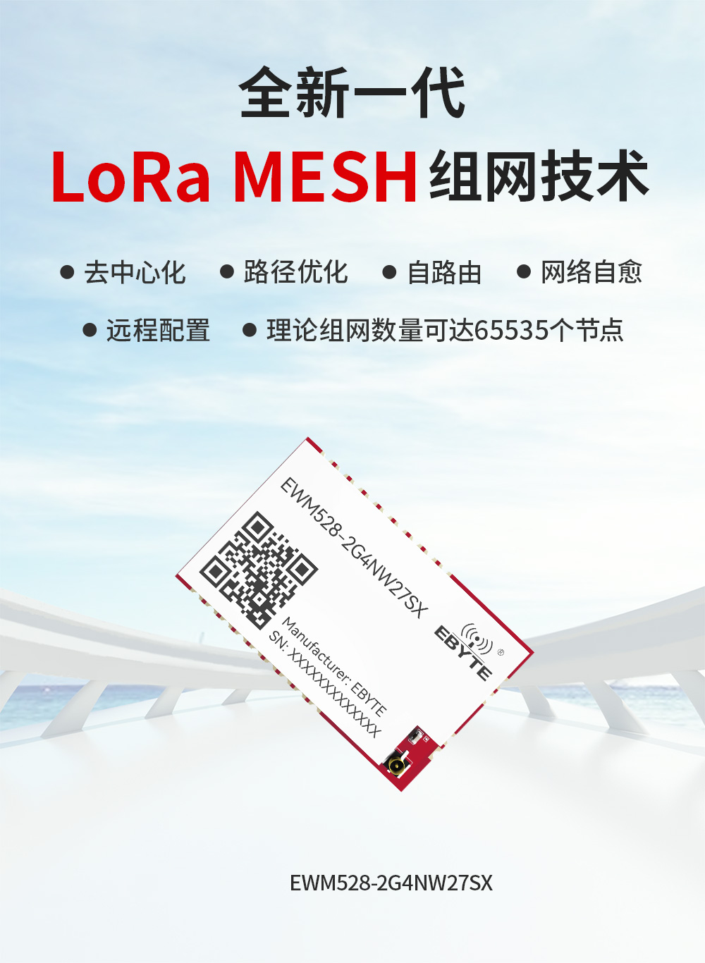 EWM528-2G4NW27SX 串口LoRa MESH組網(wǎng)模塊_01