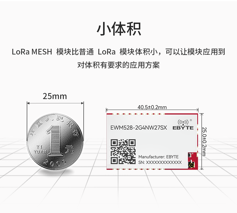 EWM528-2G4NW27SX 串口LoRa MESH組網(wǎng)模塊_10