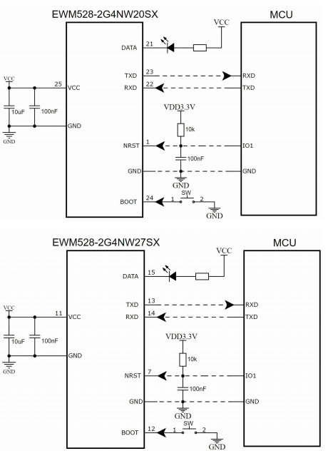 LoRa MESH組網(wǎng)模塊鏈接圖 LoRa MESH組網(wǎng)模塊鏈接圖