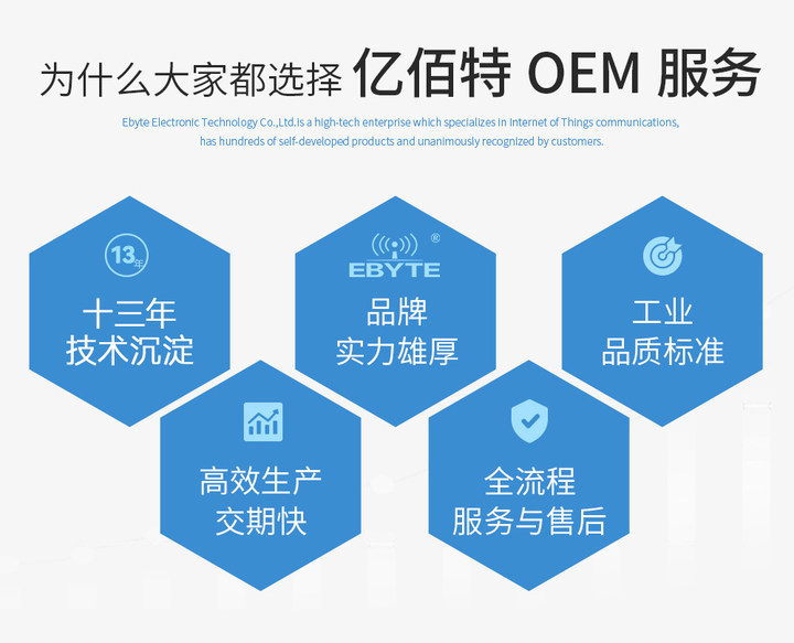 億佰特OEM服務(wù)