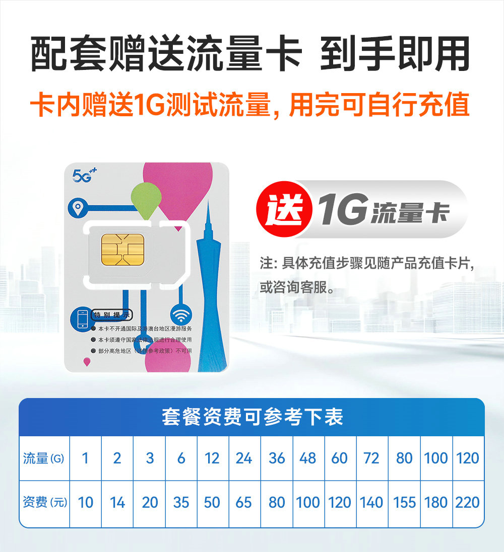 4G流量資費(fèi)-1000