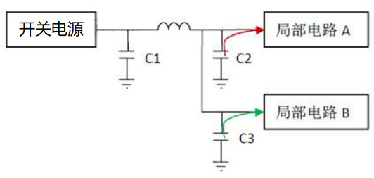 電容應(yīng)用實(shí)例 電容應(yīng)用實(shí)例