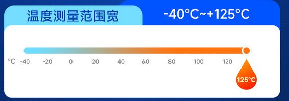 9 溫濕度傳感器溫度測量范圍 9 溫濕度傳感器溫度測量范圍