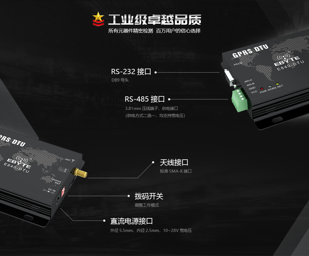 E840-DTU(GPRS-01) (9)