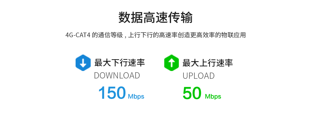 E840-DTU(EC01） (9)