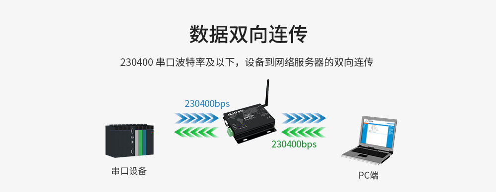 E840-DTU(EC01） (10)