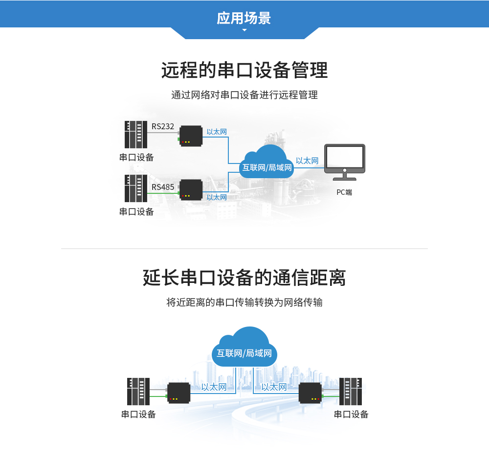 E810-DTU(1RS1E) (10)