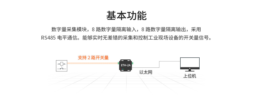 E830-DIO(ETH-2A) (8)