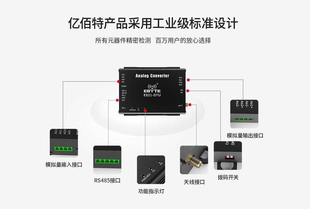 E821-DTU(2I2-400SL) (11)