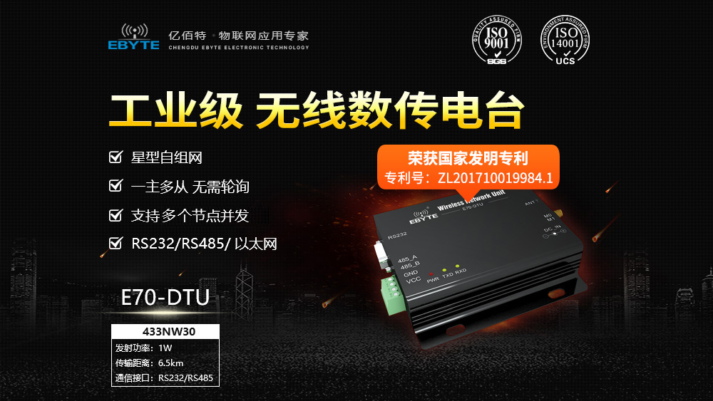 E70-DTU(433NW30) 數(shù)傳電臺 (1)