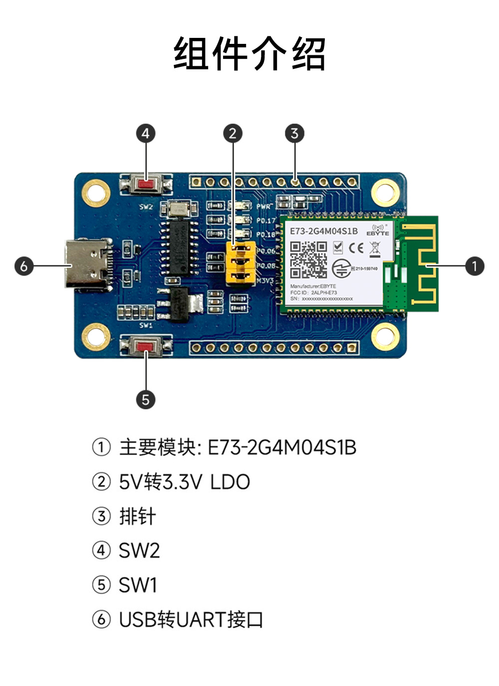 引腳定義 EWT73-2G4M04S1B (2)