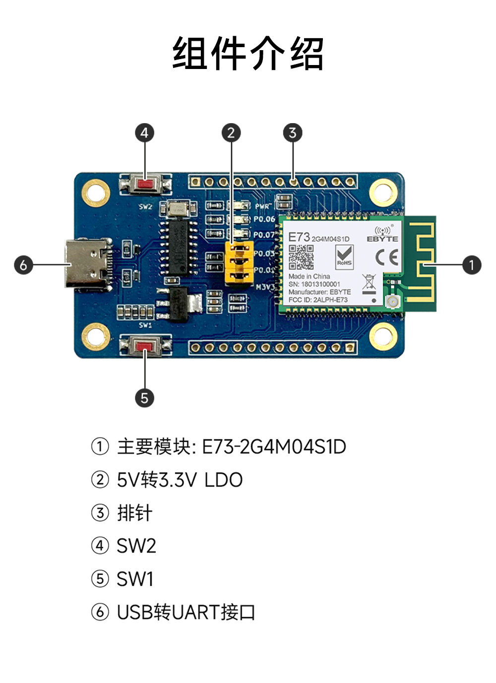 引腳定義 EWT73-2G4M04S1D (2)
