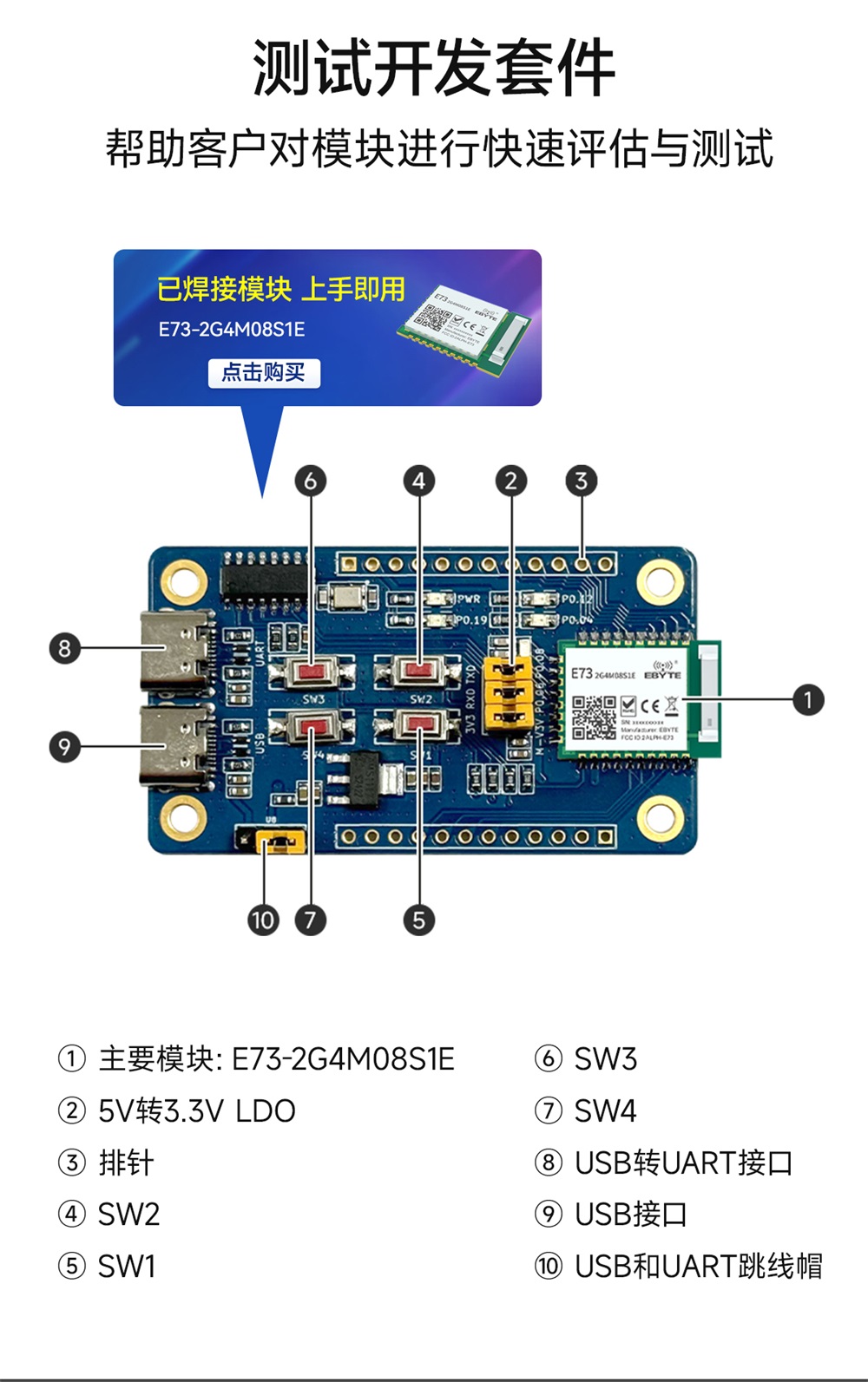 EWT73-2G4M08S1E 藍(lán)牙模塊測試套件詳情