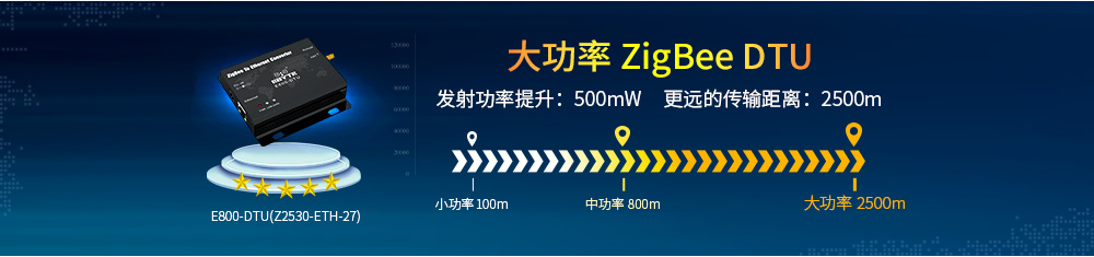 E800-DTU(Z2530-ETH-27) (7) E800-DTU(Z2530-ETH-27) (7)