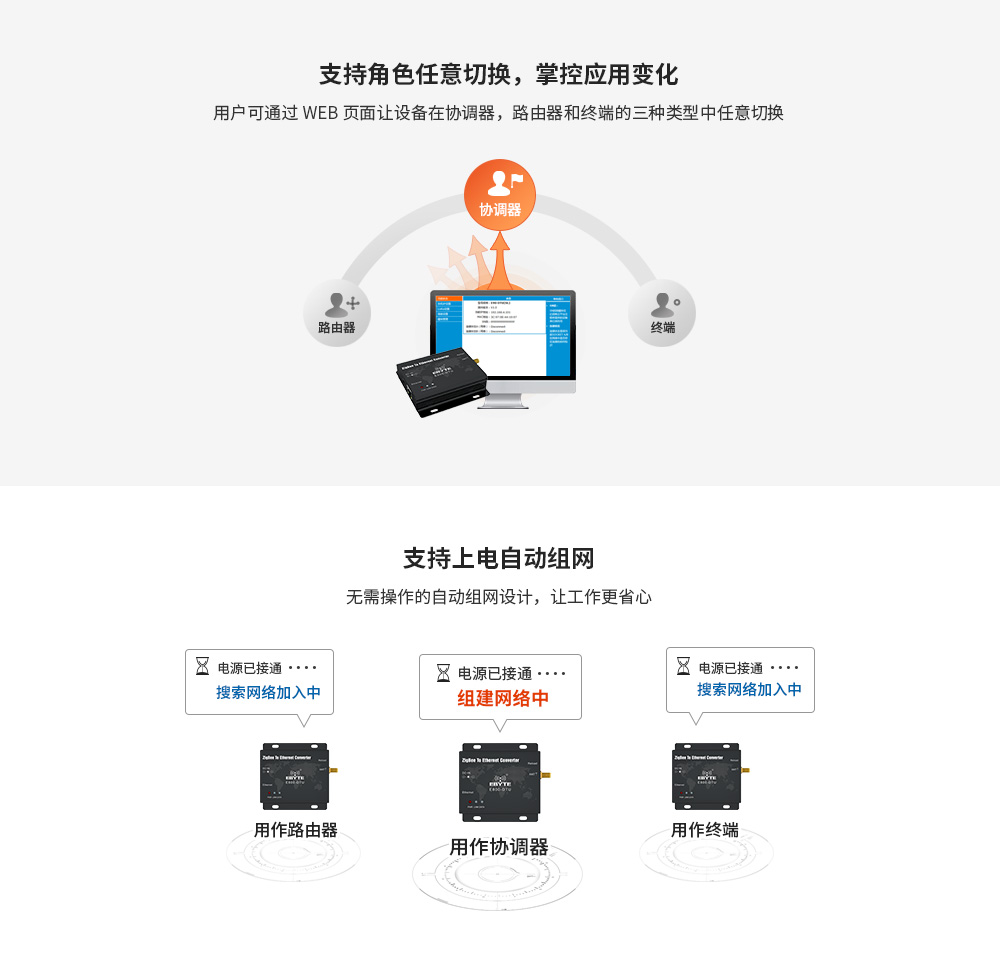 E800-DTU(Z2530-ETH-27) (11) E800-DTU(Z2530-ETH-27) (11)