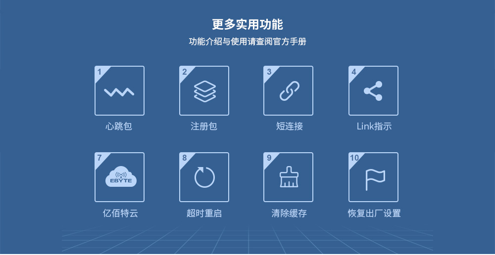 E800-DTU(Z2530-ETH-27) (17) E800-DTU(Z2530-ETH-27) (17)