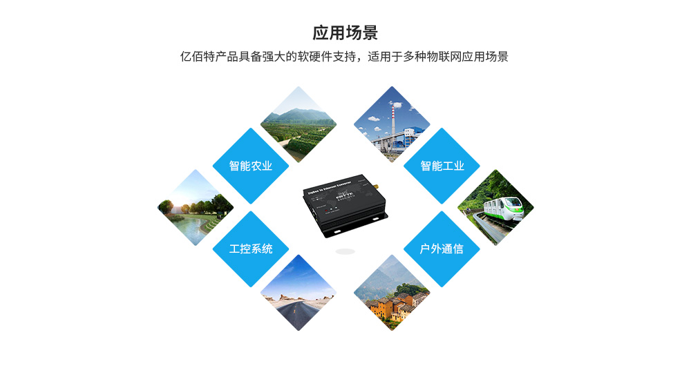 E800-DTU(Z2530-ETH-27) (19) E800-DTU(Z2530-ETH-27) (19)