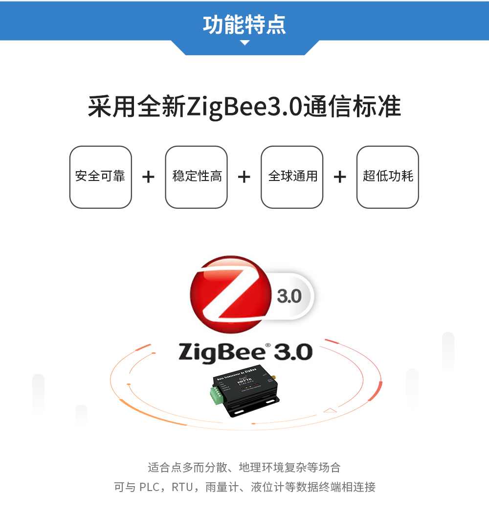 E180-DTU(ZG120-485) (8)