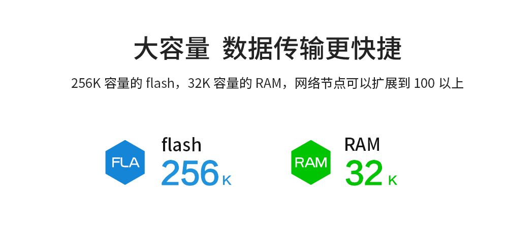 E180-DTU(ZG120-485) (13)