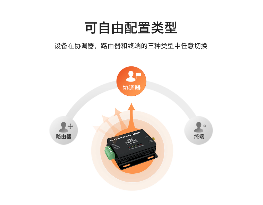 E180-DTU(ZG120-485) (11)