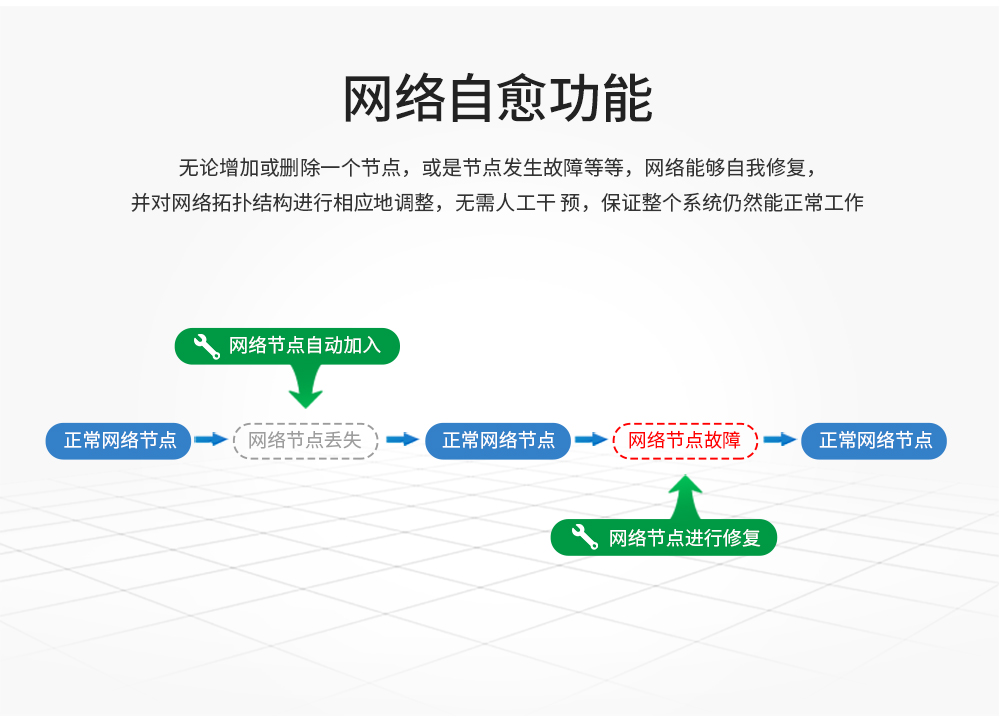 E180-DTU(ZG120-485) (12)