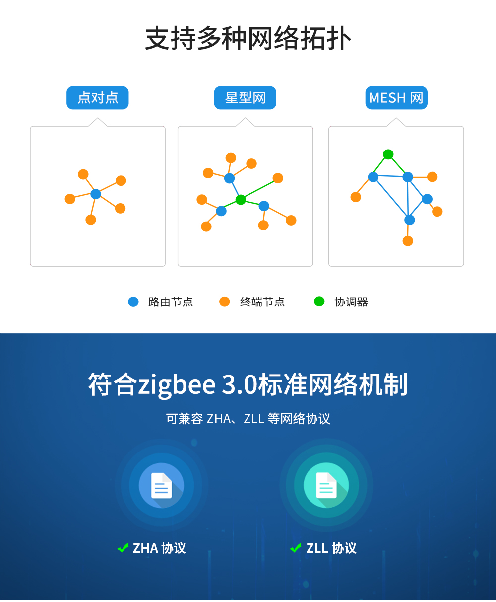 E180-DTU(ZG120-485) (10)