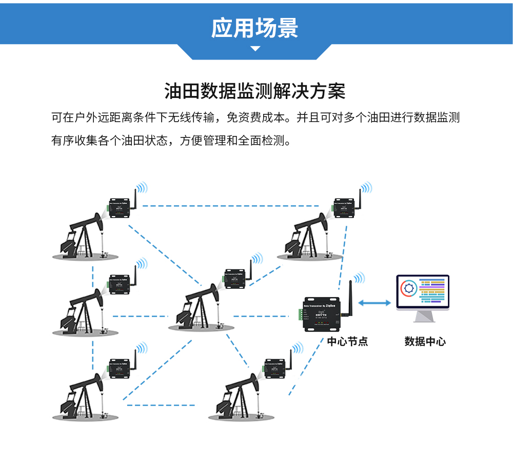 E180-DTU(ZG120-485) (15)