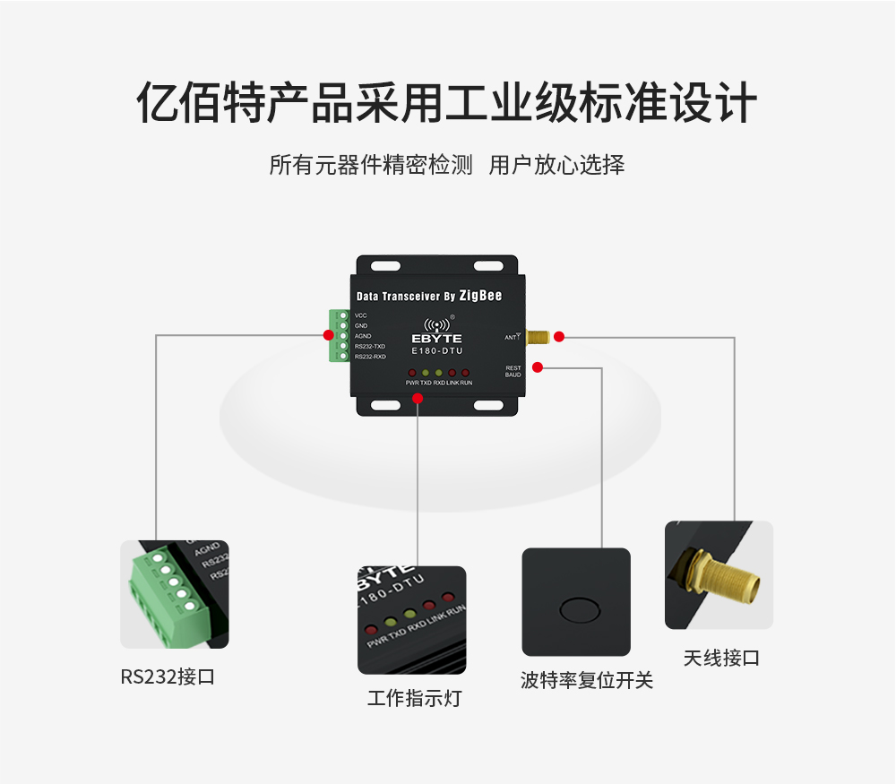 E180-DTU(ZG120-232) (3)