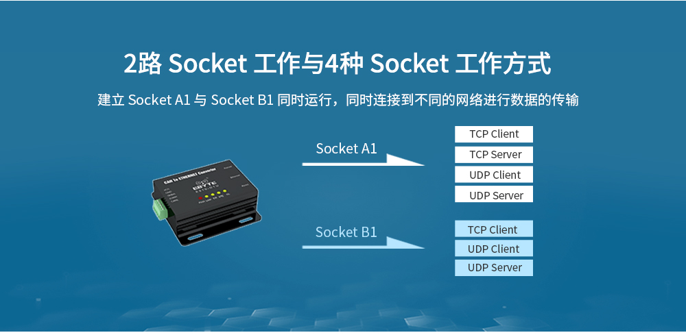 E810-DTU(CAN-ETH) (9)