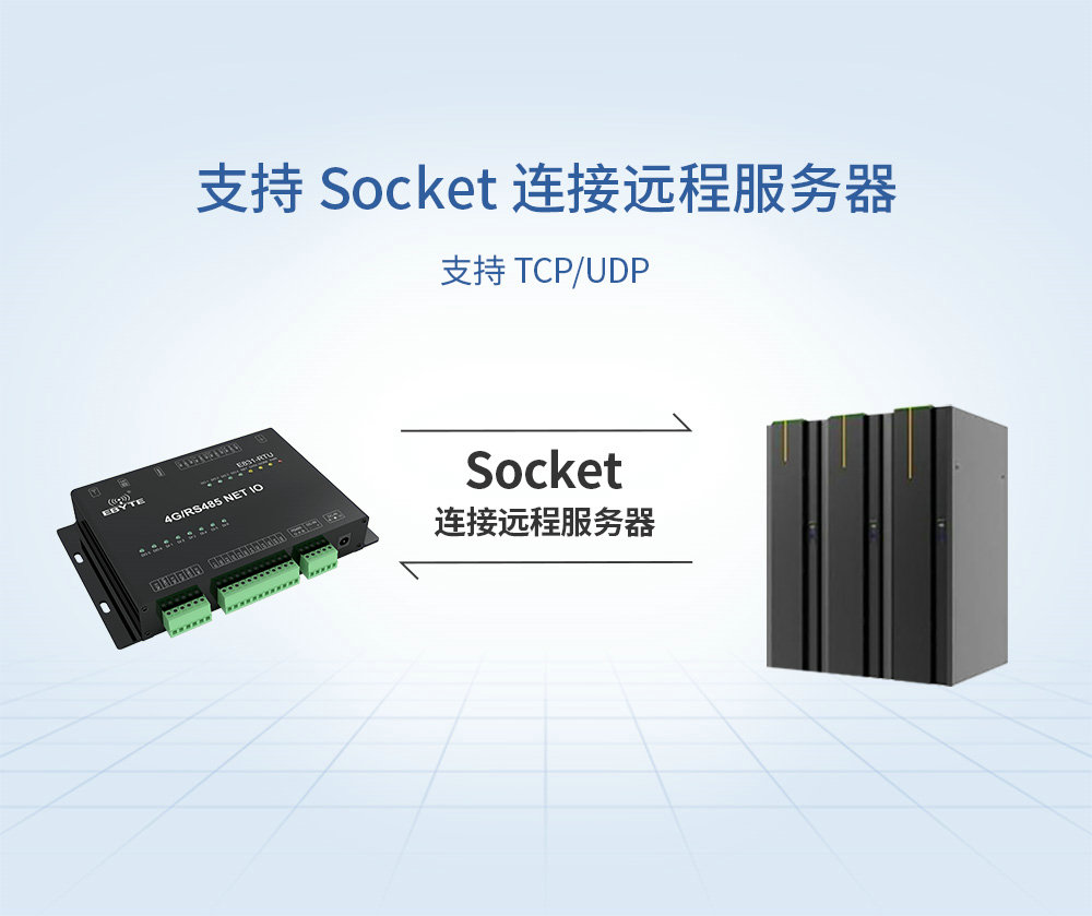 E831-RTU(6060-4G) (11)