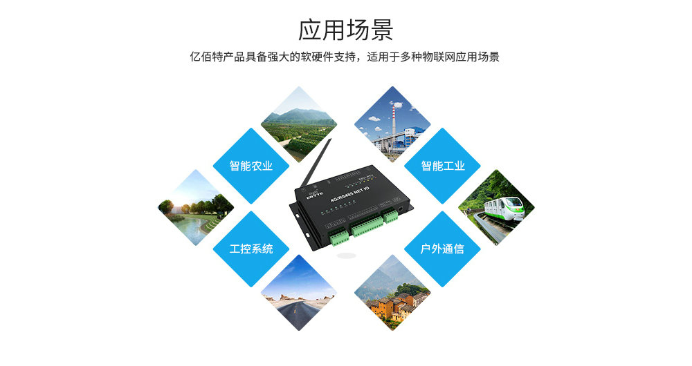 E831-RTU(6060-4G) (18)