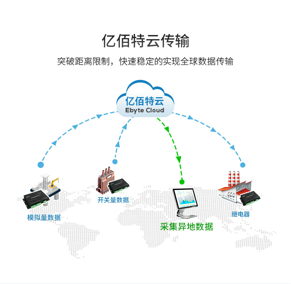 E831-RTU(6060-ETH) (12) E831-RTU(6060-ETH) (12)