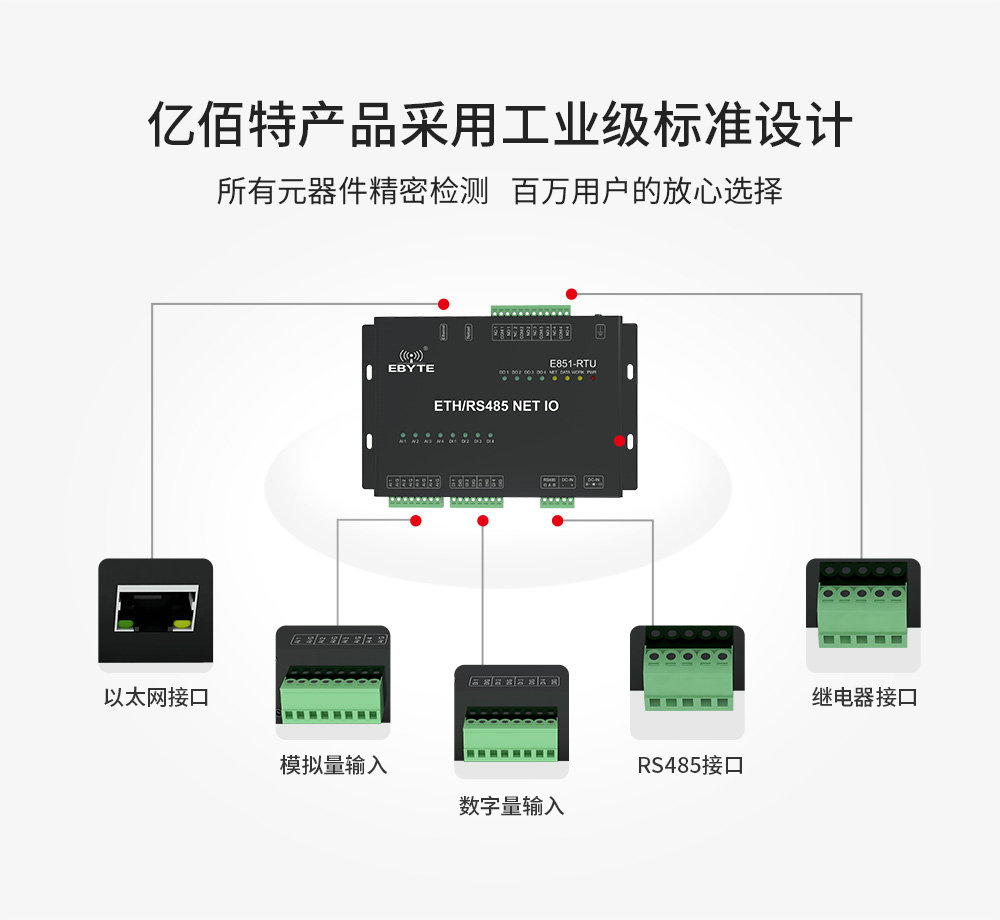 E851-RTU(4440-ETH) (9)