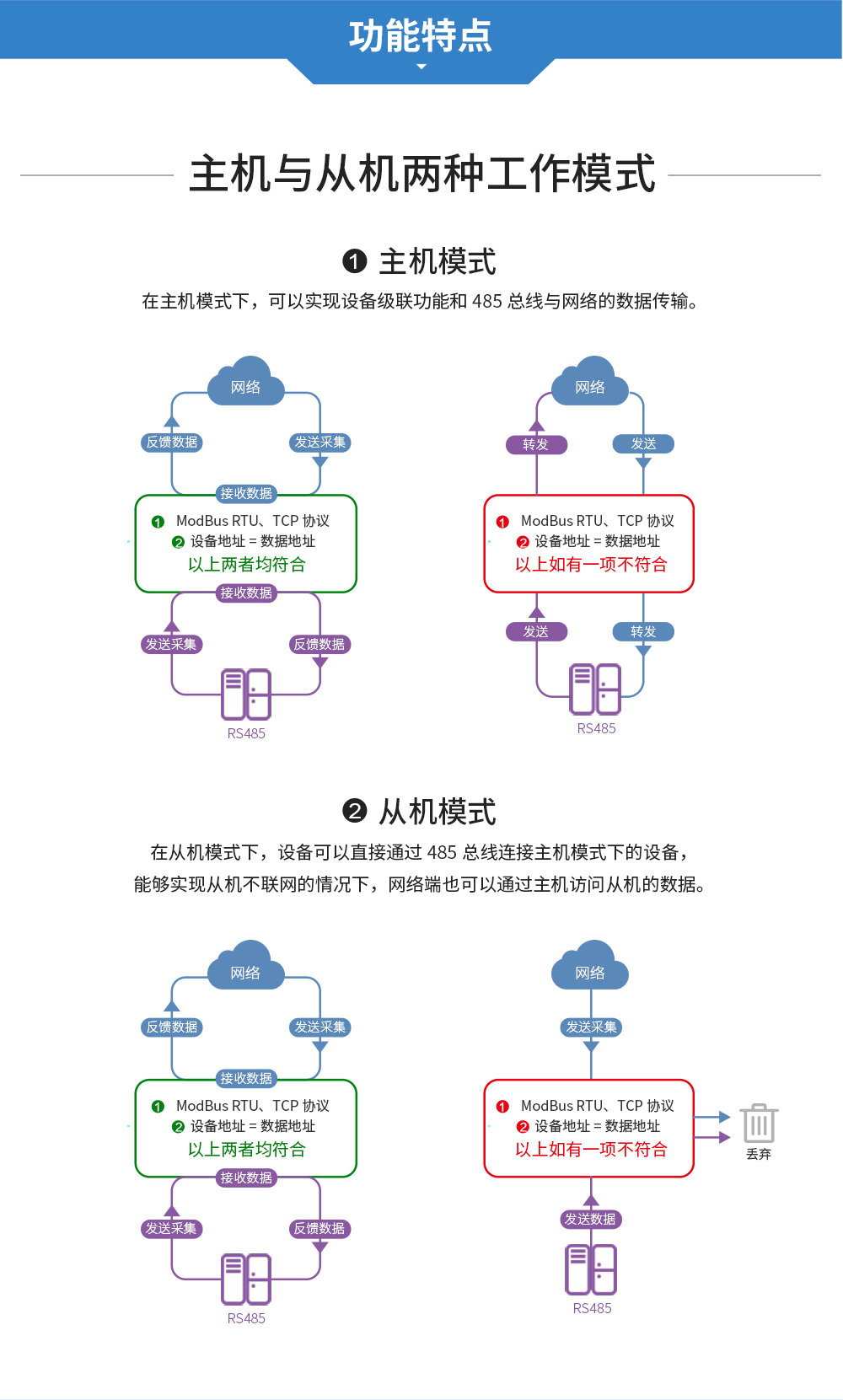 E851-RTU(4440-ETH) (10)