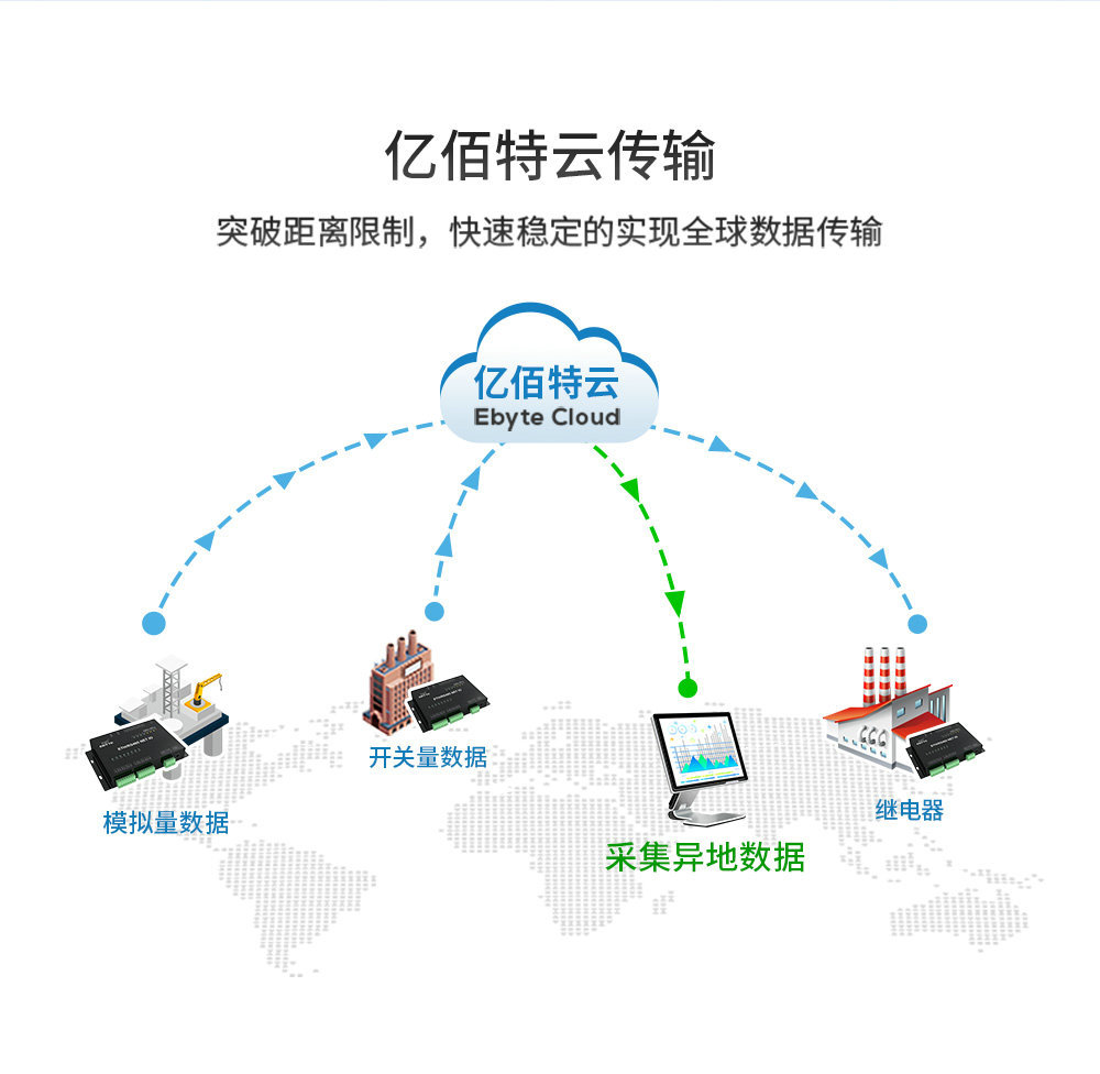E851-RTU(4440-ETH) (12)