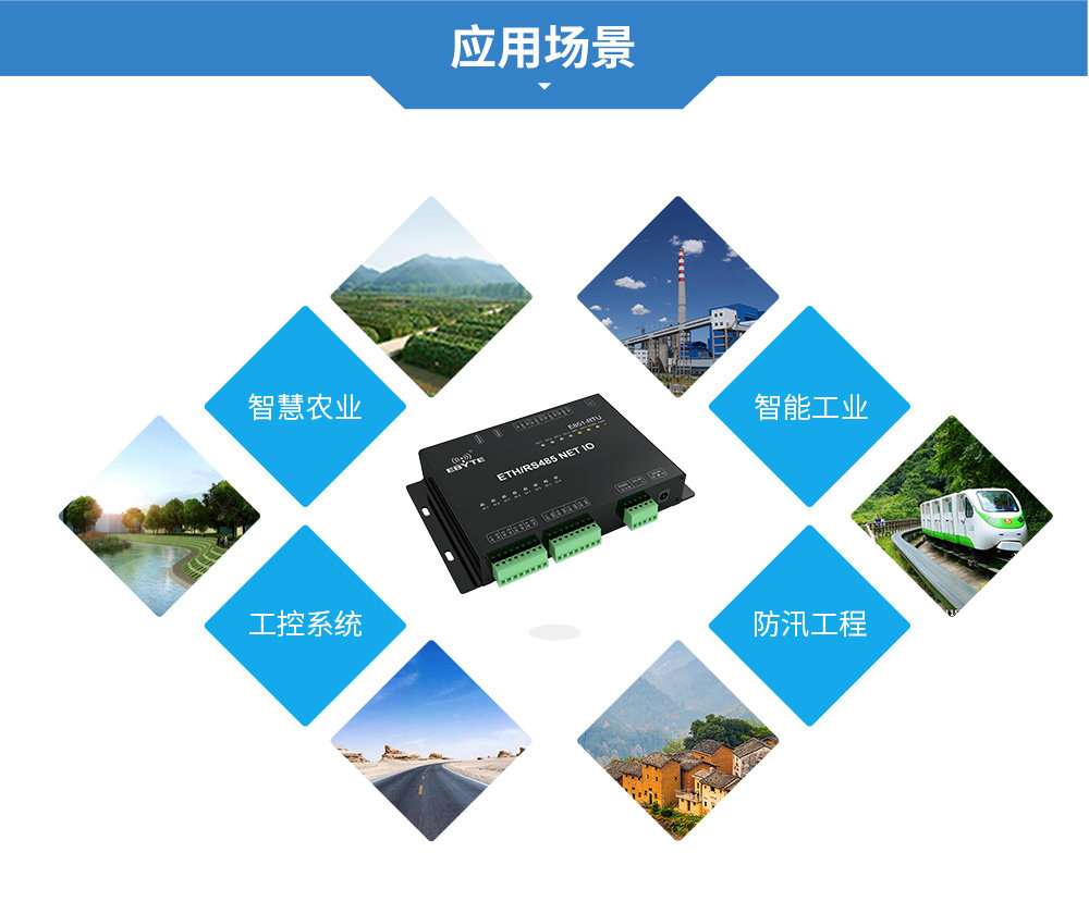 E851-RTU(4440-ETH) (16)