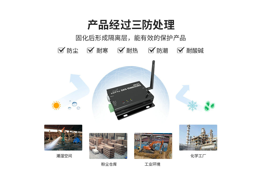 E880-IR01簡介 (15)