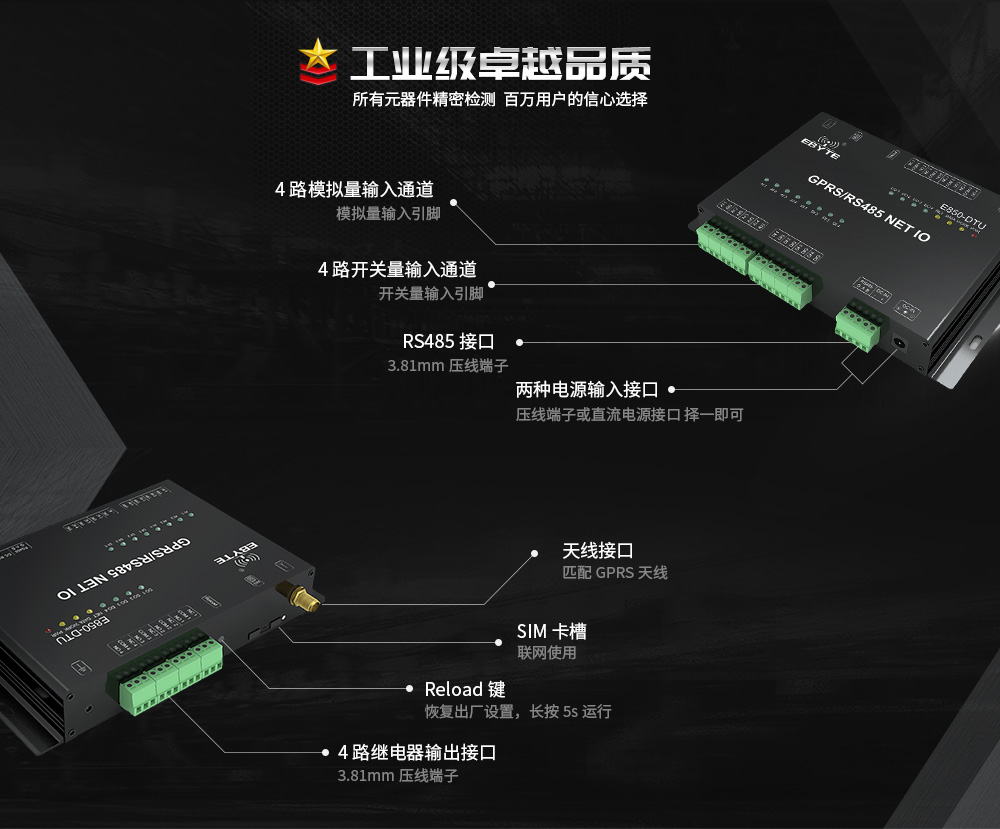 E850-DTU(4440-GPRS) (12) E850-DTU(4440-GPRS) (12)