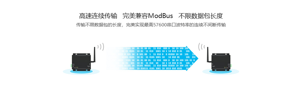E90-DTU C系列高速連傳電臺 (4)