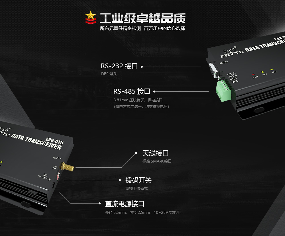 E90-DTU C系列高速連傳電臺 (5)