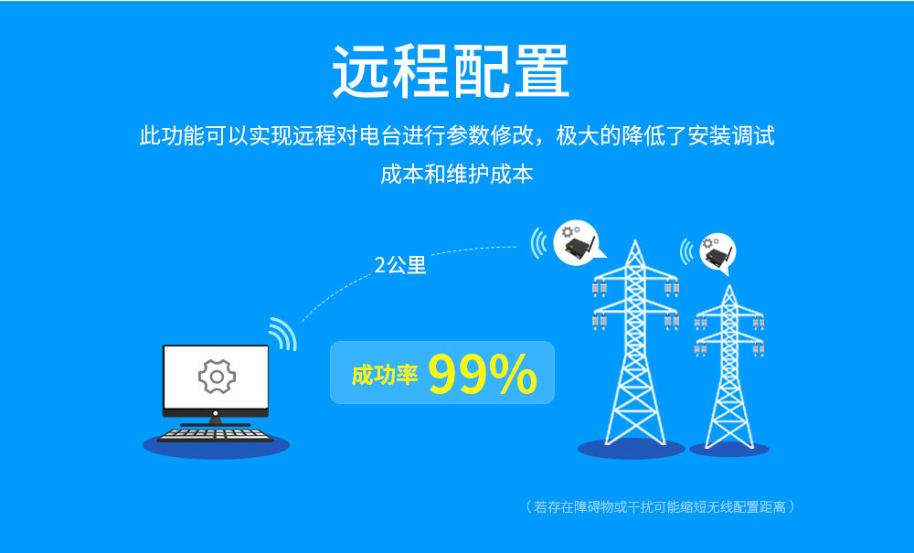 E90-DTU SL系列數(shù)傳電臺 (10)