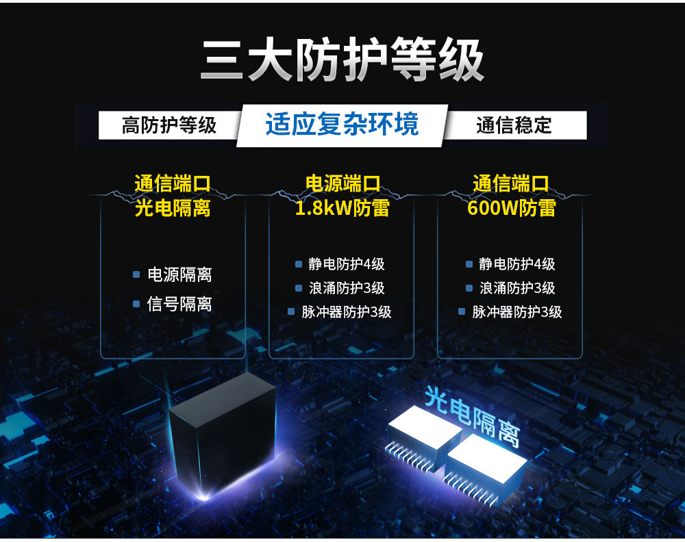 E90-DTU SL系列數(shù)傳電臺 (15)