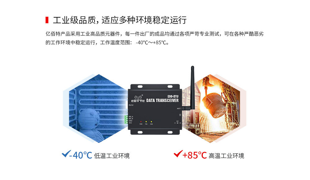 E90-DTU 2.4頻段數(shù)傳電臺 (10) E90-DTU 2.4頻段數(shù)傳電臺 (10)