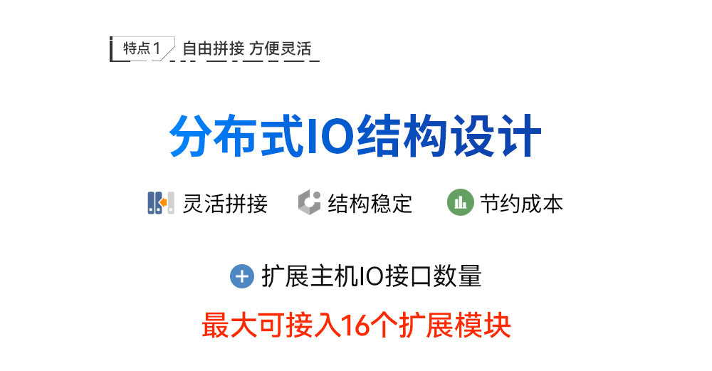 M31系列分布式IO模塊 (3)