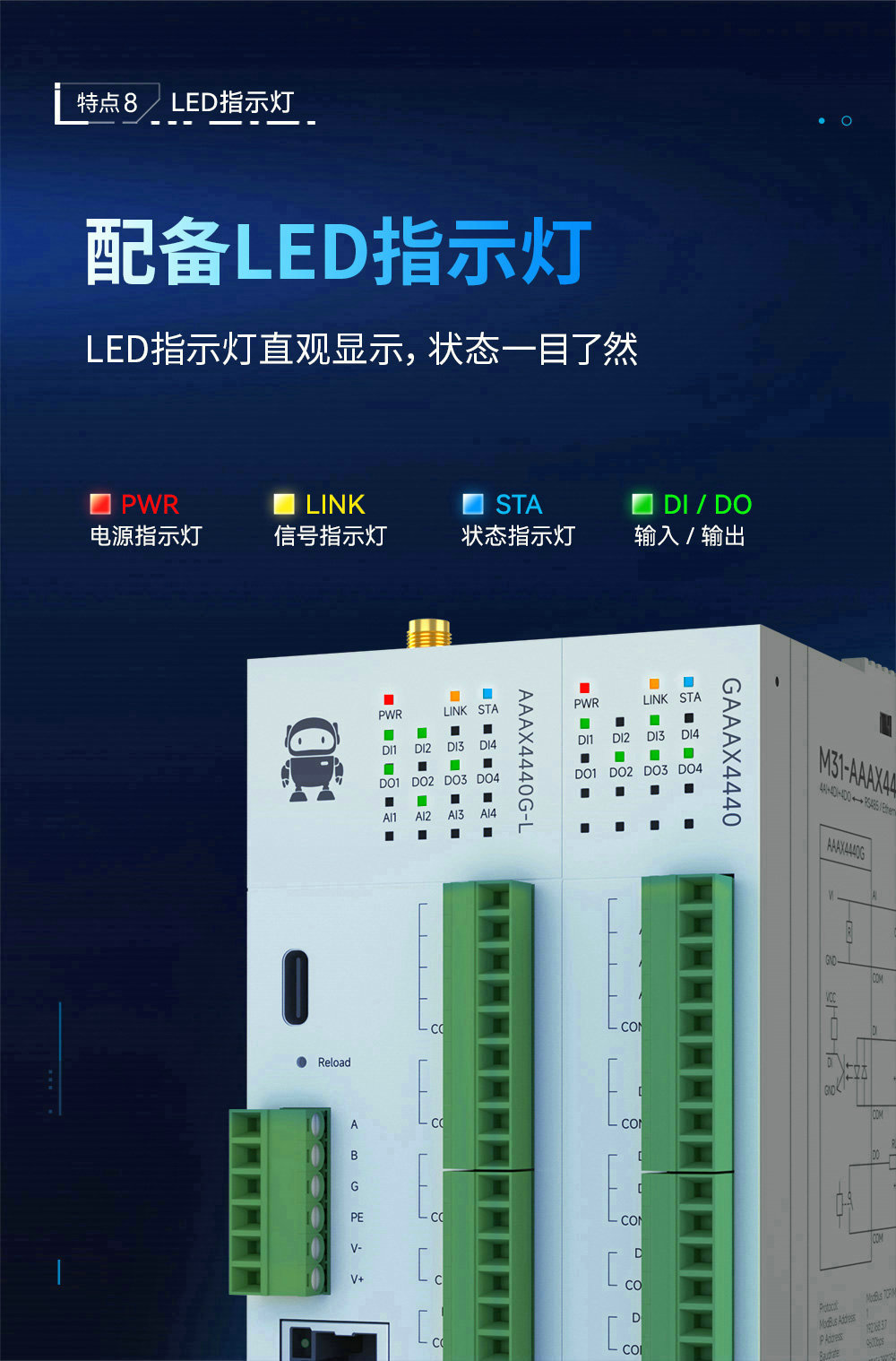 LoRa分布式無線遠程IO簡介 (11)